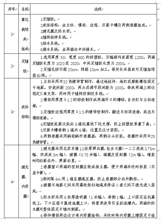 1651032234746973.png 01.png