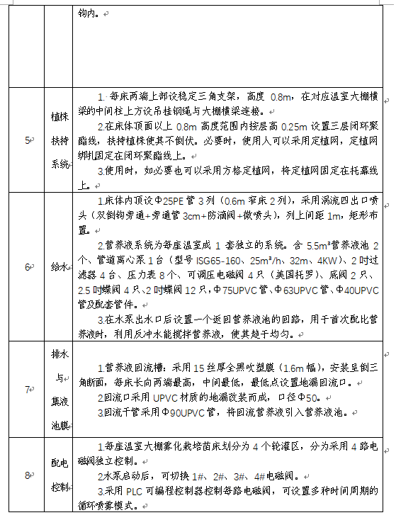 1651032242528806.png 02.png