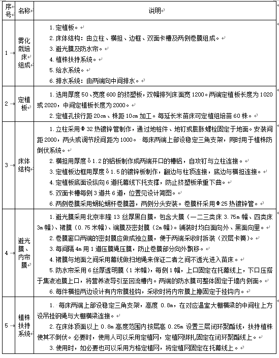 1651032943171236.png 04.png