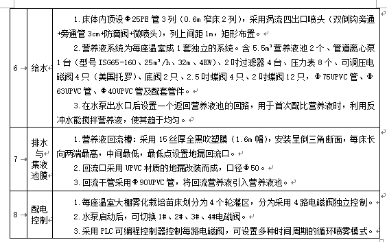 1651032947455992.png 05.png