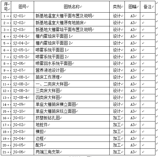 1651033034715500.png 06.png