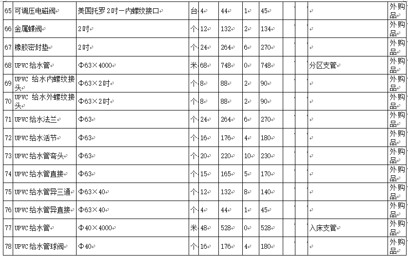 1651033582374935.png 06.png